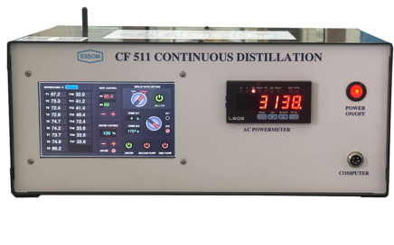 CF511-M
