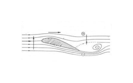 HB027-Streamlines-1