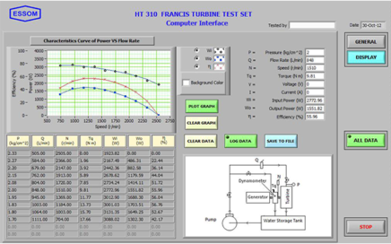 HT310-2