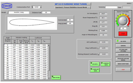 MP315D-2 W