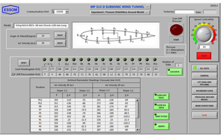 MP315D-3 WW
