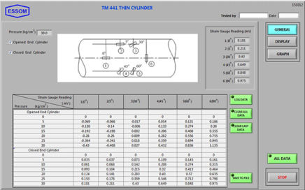 TM441-2