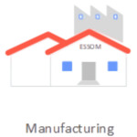 Manufac